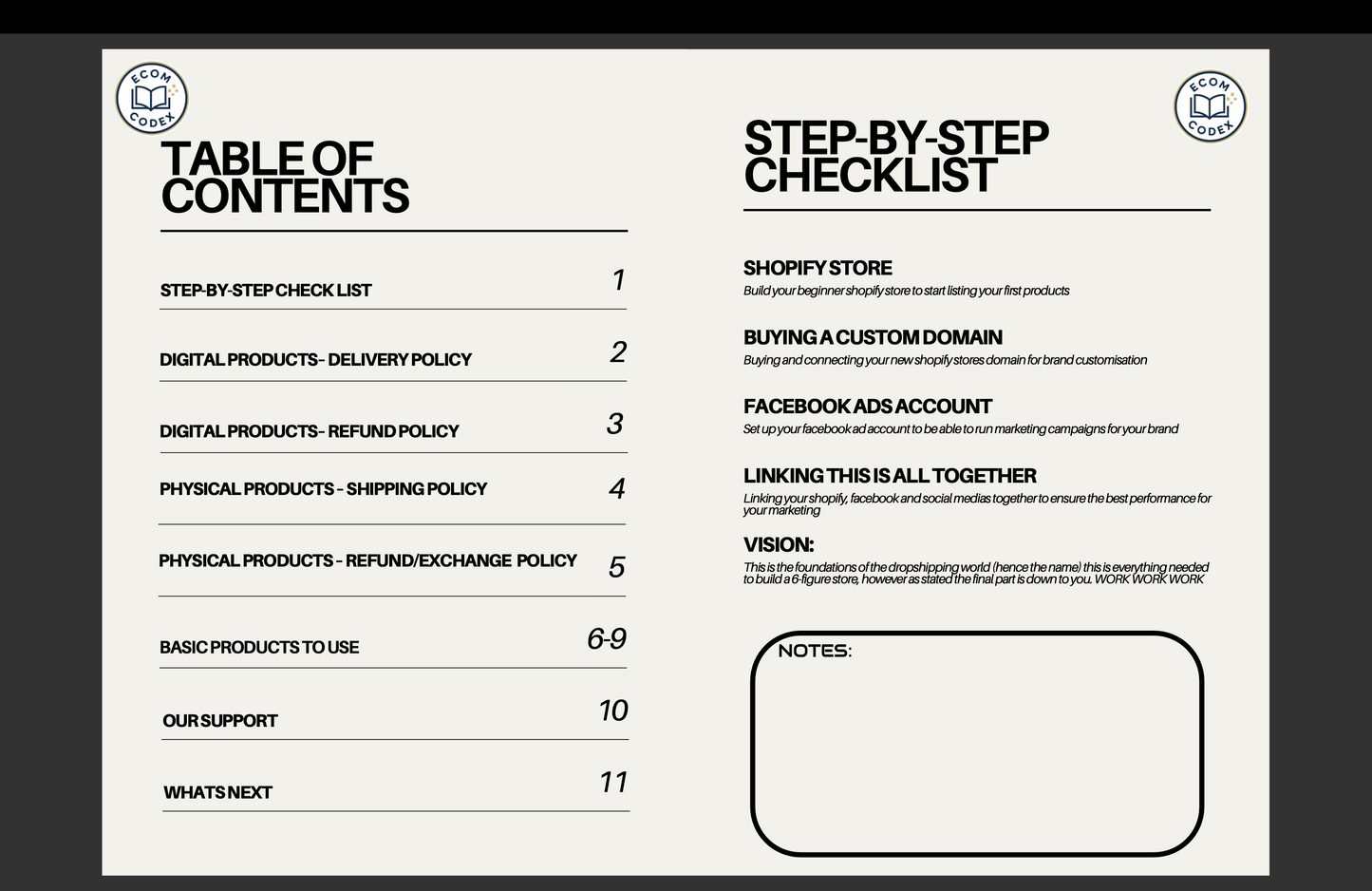 Ecom Codex: FOUNDATIONS