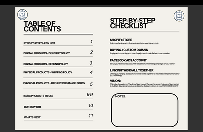 Ecom Codex: FOUNDATIONS