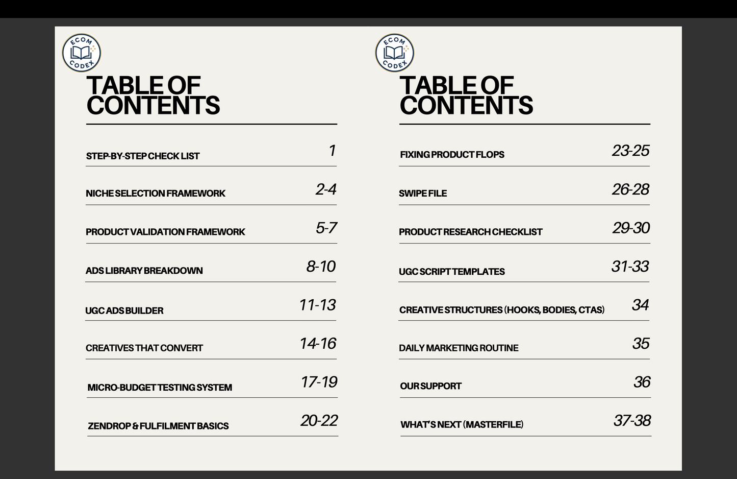 Ecom Codex: DEVELOPMENT