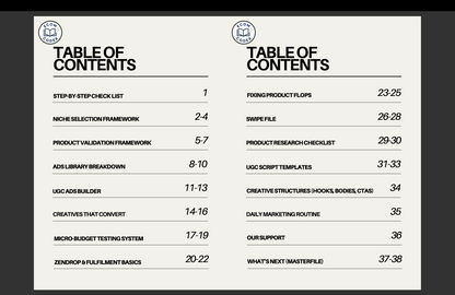 Ecom Codex: DEVELOPMENT